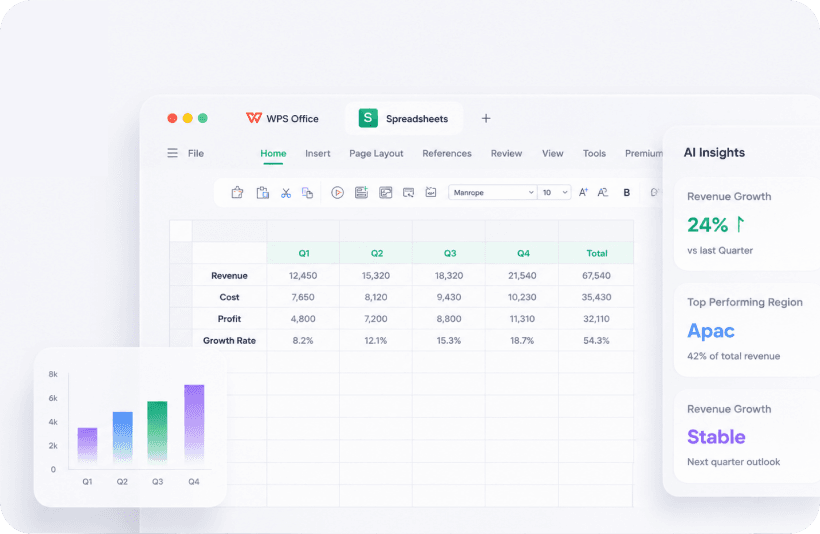 WPS Spreadsheet Excel alternative with formulas, chart, and AI insights